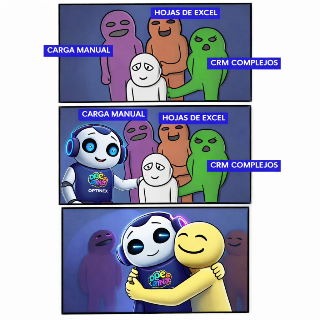 Automatizacion de empresas sin humo, solo software real