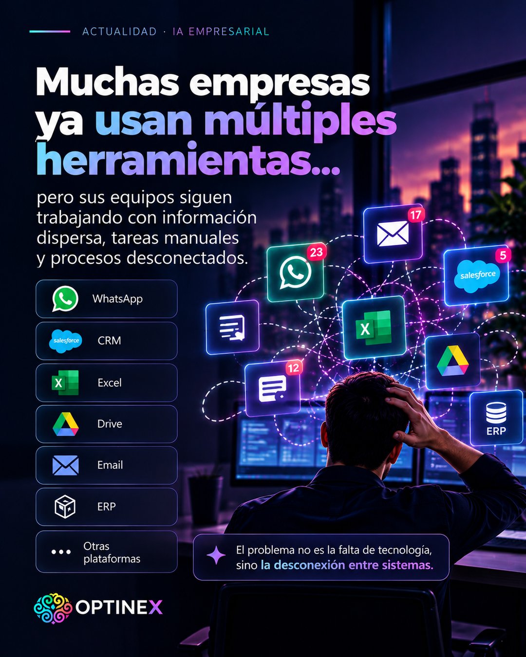 Empresas con WhatsApp, CRM, Excel, Drive, email y ERP desconectados: el problema es la integración de sistemas